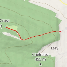 thumbnail for Gołoborze - Droga Przewodników Świętokrzyskich