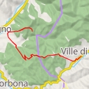 thumbnail for Colle Cornacchia