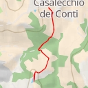 thumbnail for Via Gaianetta