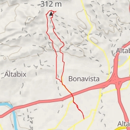 thumbnail for senda cresta de Peligros - senda cresta de Peligros - Elx / Elche