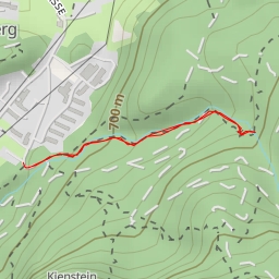 thumbnail for Lainbachfall