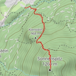 thumbnail for Sonnenspitz