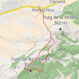 thumbnail for Turó de les Llebres