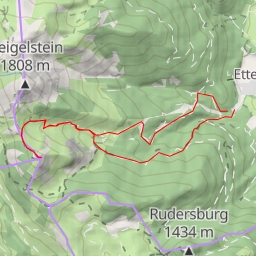 thumbnail for Breitenstein
