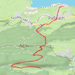 thumbnail for Paßriacher Straße - Hermagor-Pressegger See