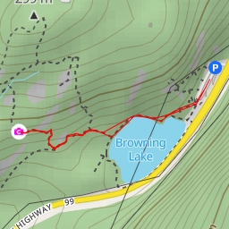 thumbnail for Loop Trail - Squamish