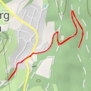 thumbnail for Eichhainstraße