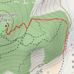 thumbnail for Poggio Sarto