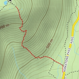 thumbnail for Kirkstone Pass