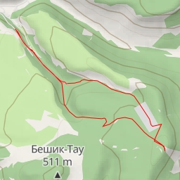 thumbnail for улица Басенко - городское поселение Бахчисарай