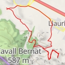 thumbnail for La Simeta