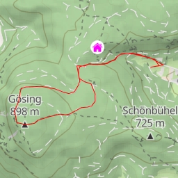 thumbnail for Gösing