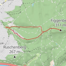 thumbnail for Figgenberg