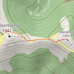 thumbnail for Mendimotx