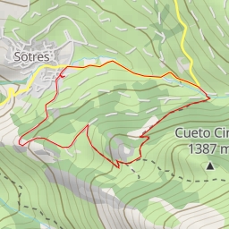 thumbnail for Carretera de Arenas al límite con Cantabria, por Sotres - Carretera de Arenas al límite con Cantabria, por Sotres - Cabrales