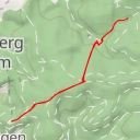 thumbnail for Schwallungen