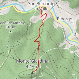 thumbnail for Monte Giardina