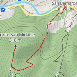 thumbnail for Monte San Michele