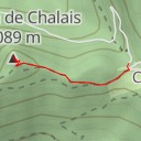 thumbnail for Aiguille de Chalais