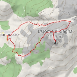 thumbnail for Uomo di Cagna