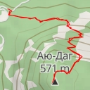 thumbnail for Аю-Даг
