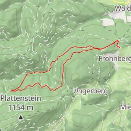 thumbnail for Ochsenweg