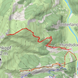 thumbnail for Baukogel