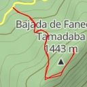 thumbnail for Pico de la Bandera