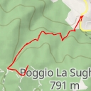 thumbnail for Poggio La Beccheria