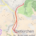 thumbnail for Giggling