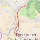 thumbnail for Giggling