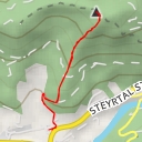 thumbnail for Kienberg