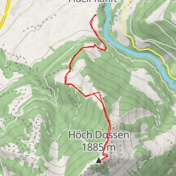 thumbnail for Höch Dossen