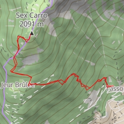 thumbnail for Sex Carro