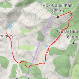 thumbnail for Чок-Сары-Кая