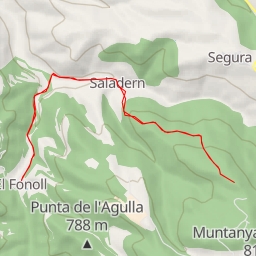 thumbnail for Muntanya del Muntanyès