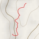 thumbnail for Awesome Viewpoint