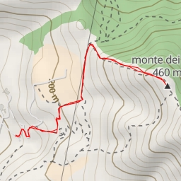 thumbnail for Monte dei Lupi