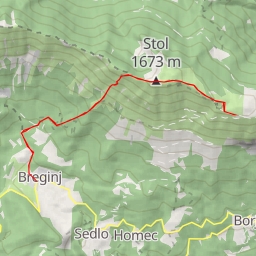 thumbnail for Stol takeoff