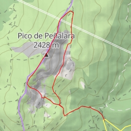 thumbnail for Camino a Las lagunas de Claveles y los Pájaros - Camino a Las lagunas de Claveles y los Pájaros