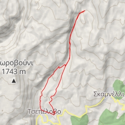 thumbnail for Λούτσα