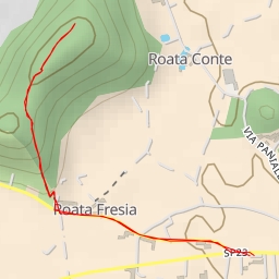 thumbnail for Via Rossolo