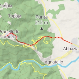 thumbnail for Strada di u Cimiteriu