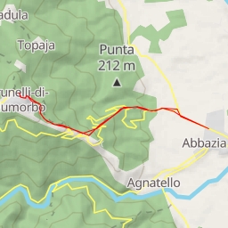 thumbnail for A Strada Principale