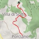 thumbnail for Poggio Alberini