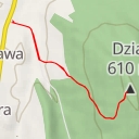 thumbnail for Dział