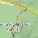 thumbnail for Кульсугадыташ