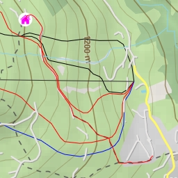 thumbnail for Allmi / Läger