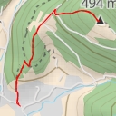 thumbnail for Dosso Chimina