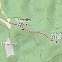 thumbnail for Kiczora